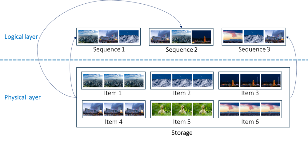 News Production with VidiNet  - 2